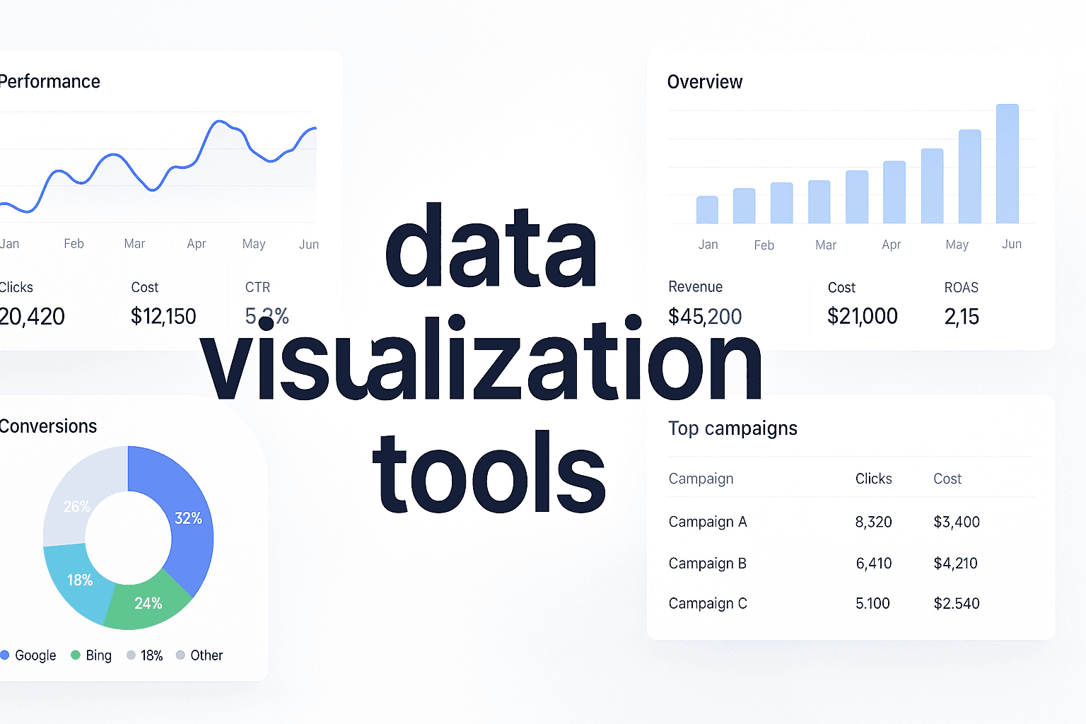 8 Best Data Visualization Tools For Marketing Teams In 2026