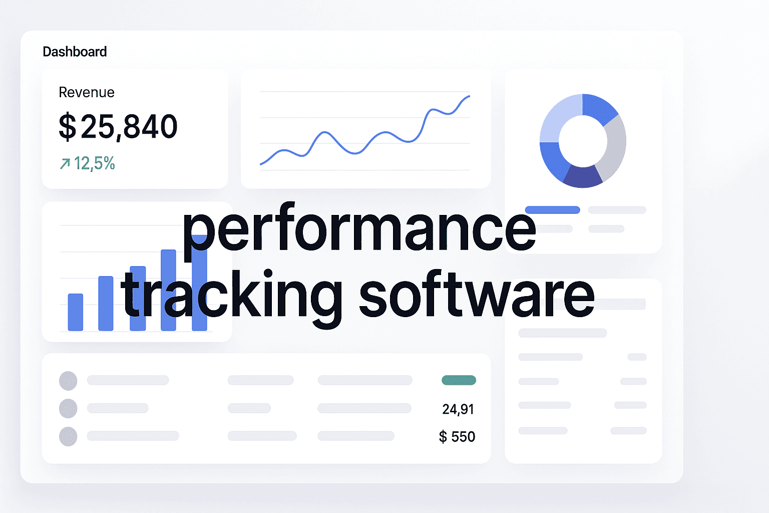 7 Best Performance Tracking Software Tools To Maximize ROI