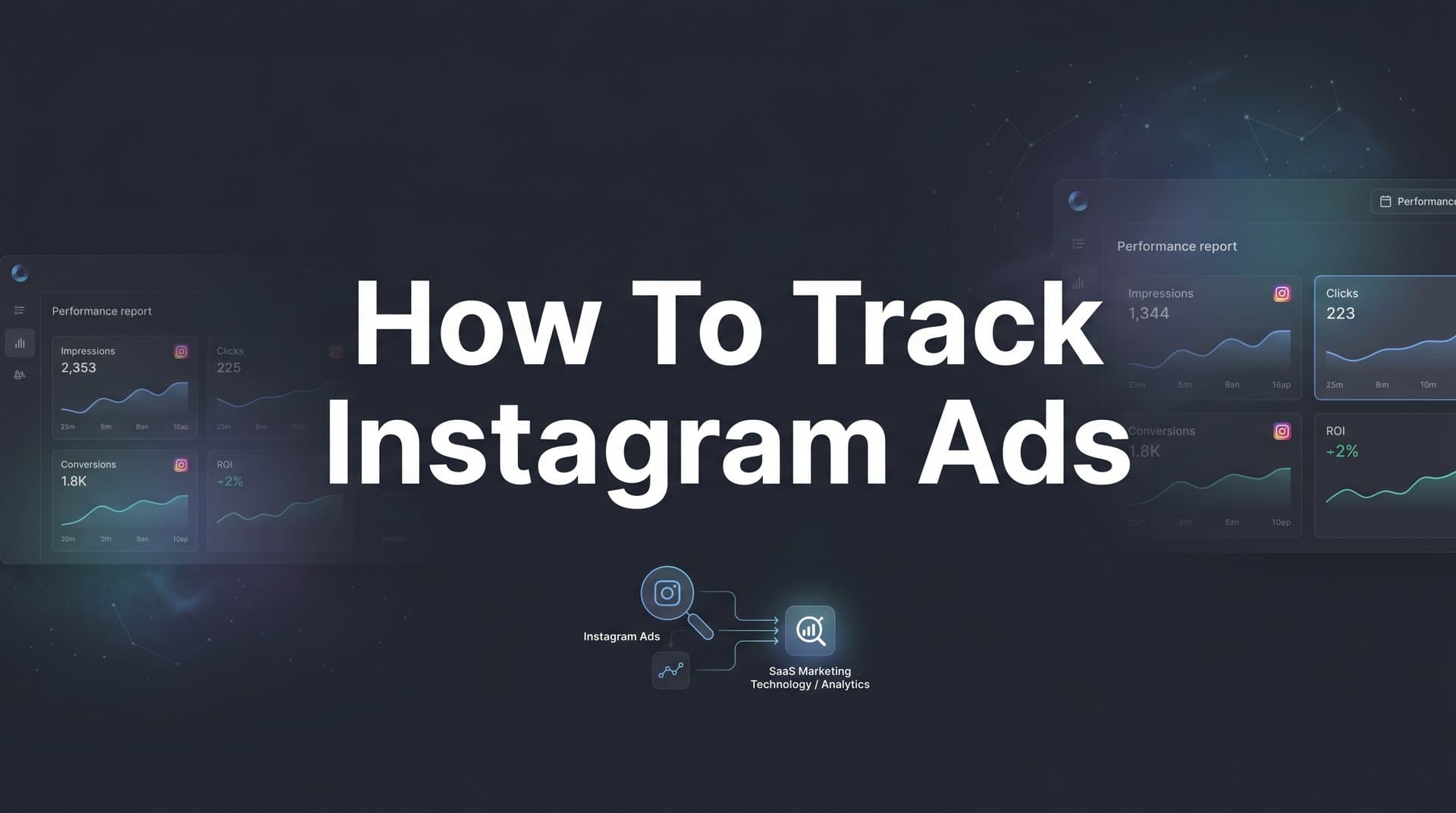 How to Track Instagram Ads: A Step-by-Step Guide to Accurate Performance Data