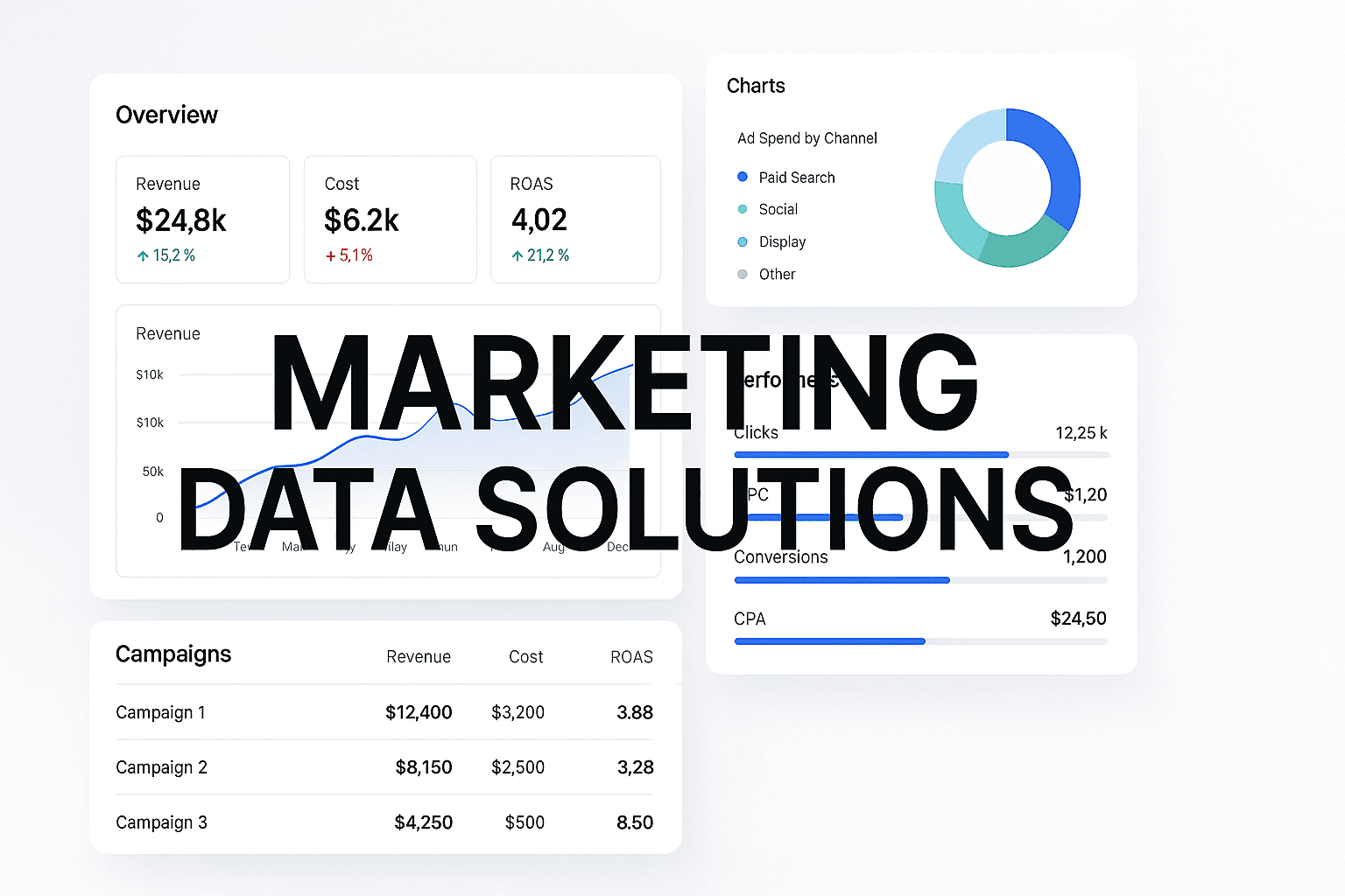 8 Best Marketing Data Solutions To Maximize ROI In 2026