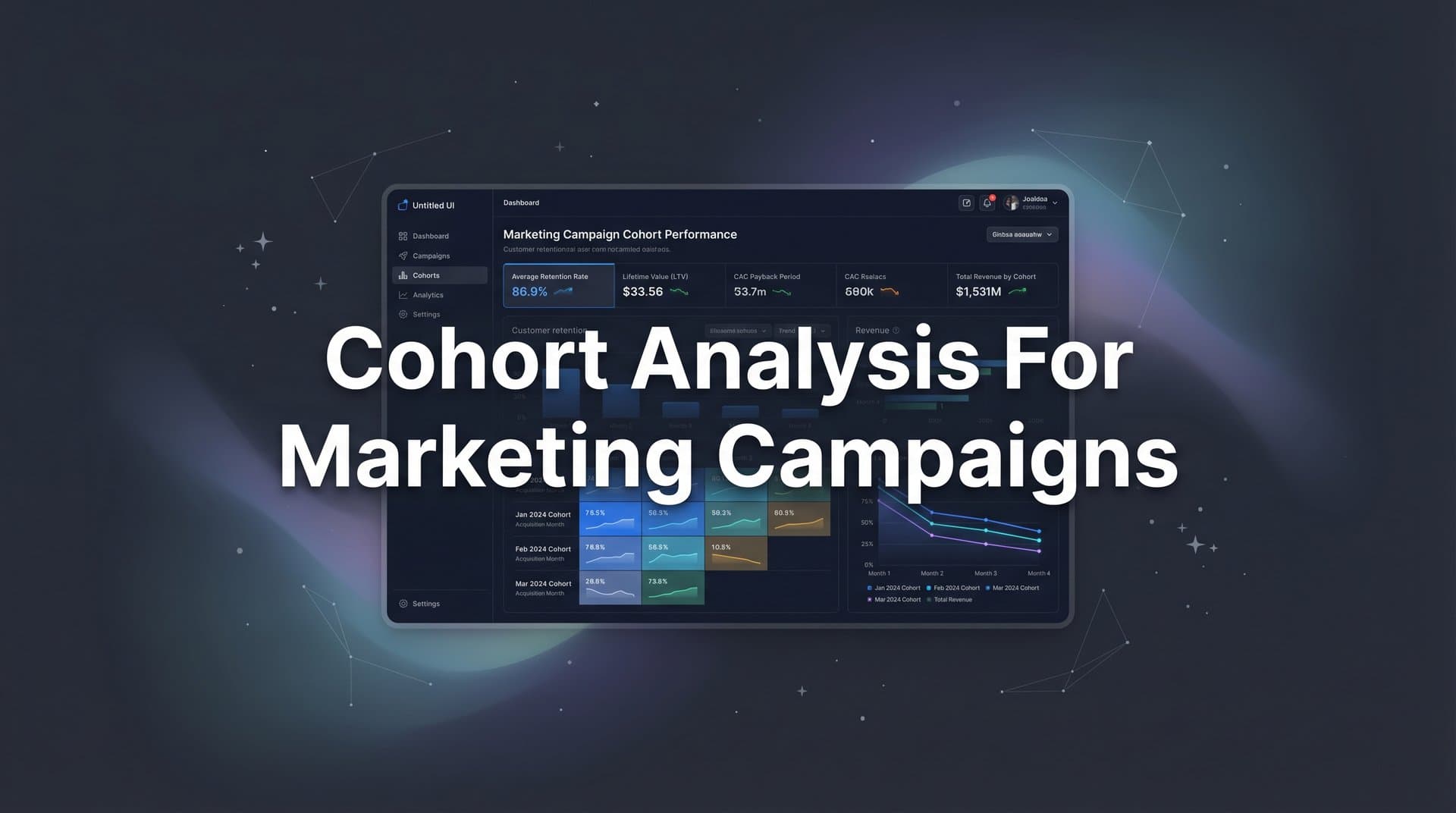 Cohort Analysis for Marketing Campaigns: A Complete Guide to Smarter Budget Decisions