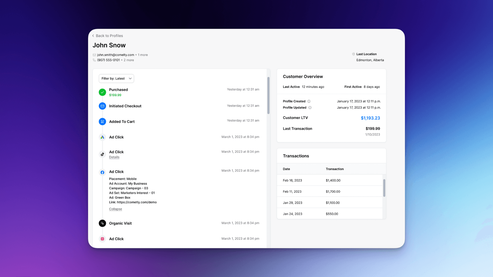 How Revenue Analytics Is Revolutionizing B2B SaaS