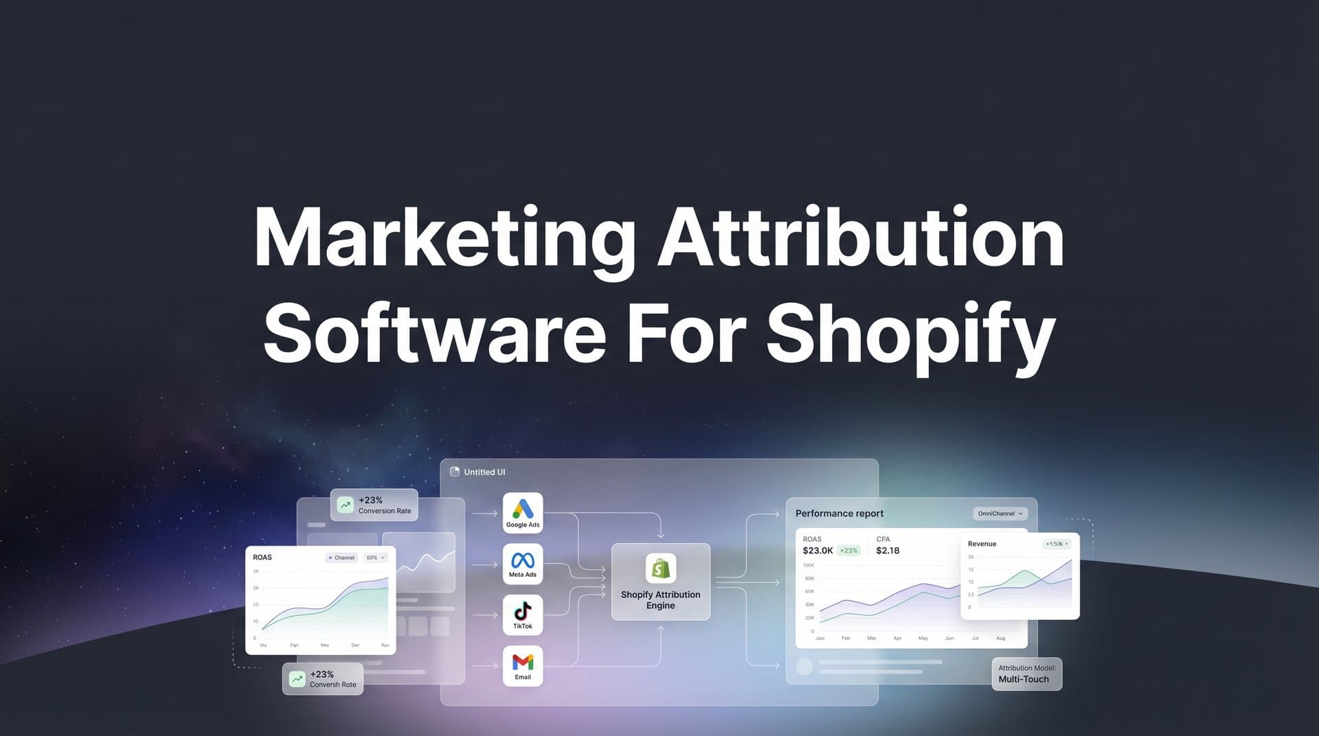 9 Best Marketing Attribution Software for Shopify in 2026