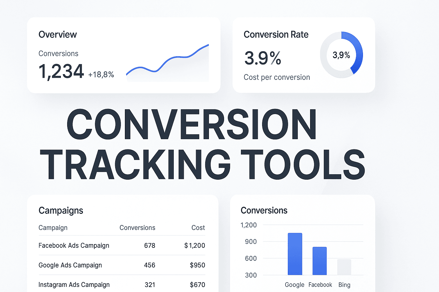 8 Best Conversion Tracking Tools To Maximize ROI In 2026