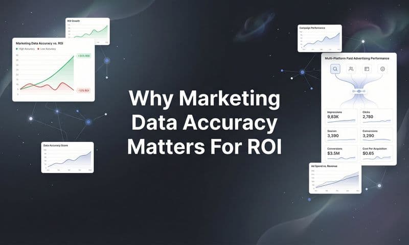Why Marketing Data Accuracy Matters for ROI: The Hidden Cost of Unreliable Attribution