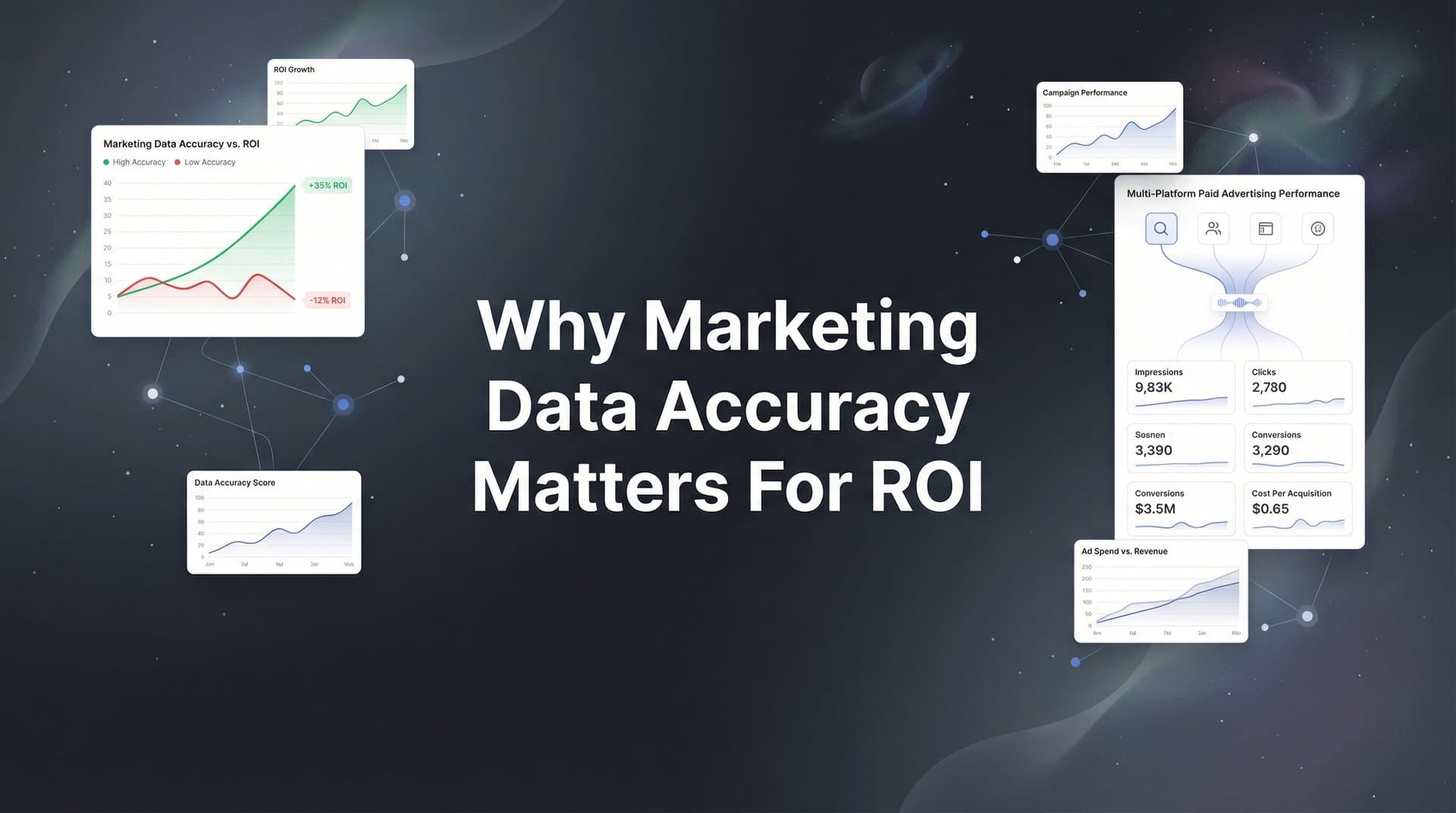 Why Marketing Data Accuracy Matters for ROI: The Hidden Cost of Unreliable Attribution
