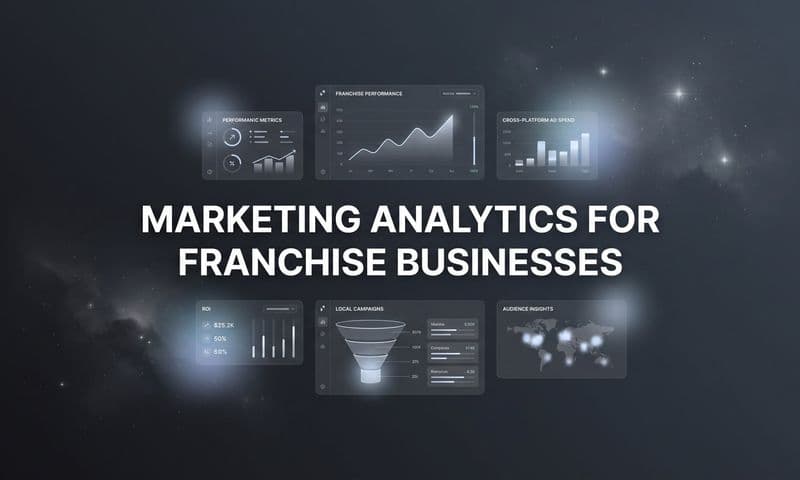 Marketing Analytics for Franchise Businesses: A Complete Guide to Multi-Location Data Mastery