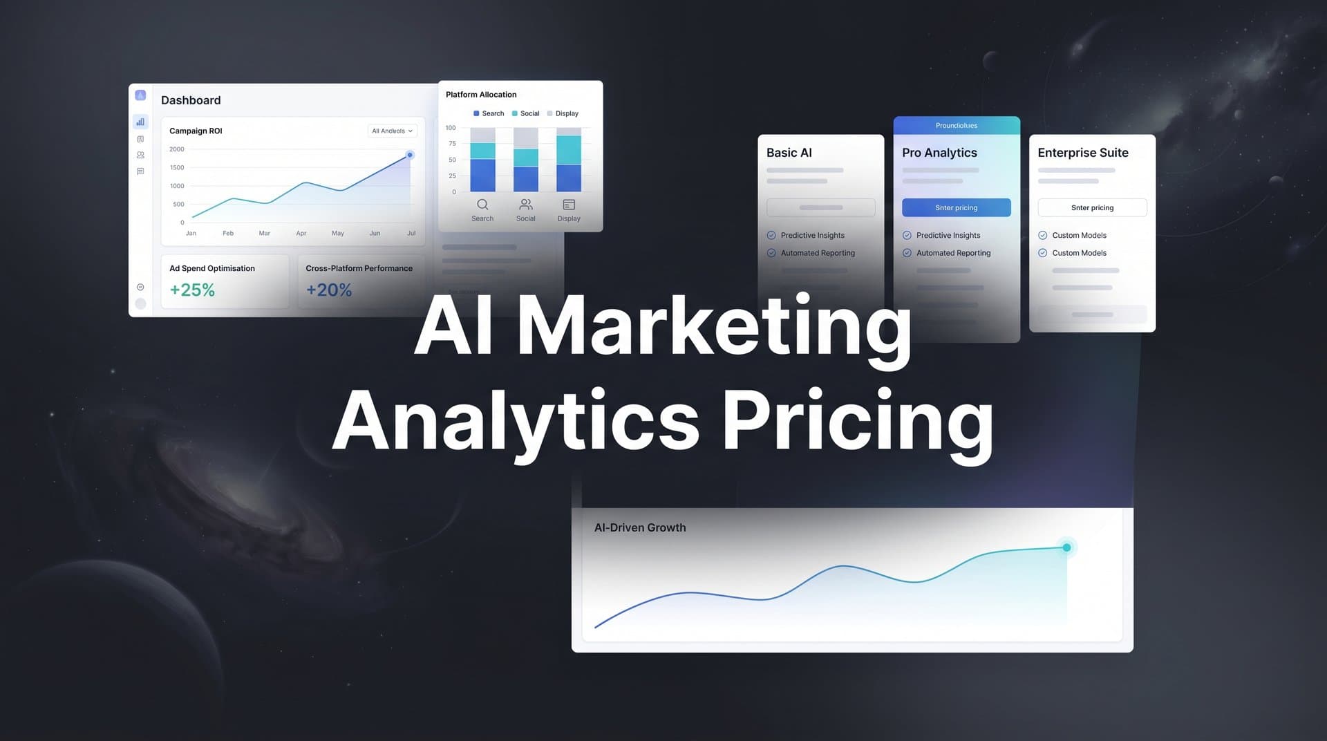 7 Smart Strategies to Evaluate AI Marketing Analytics Pricing and Maximize ROI