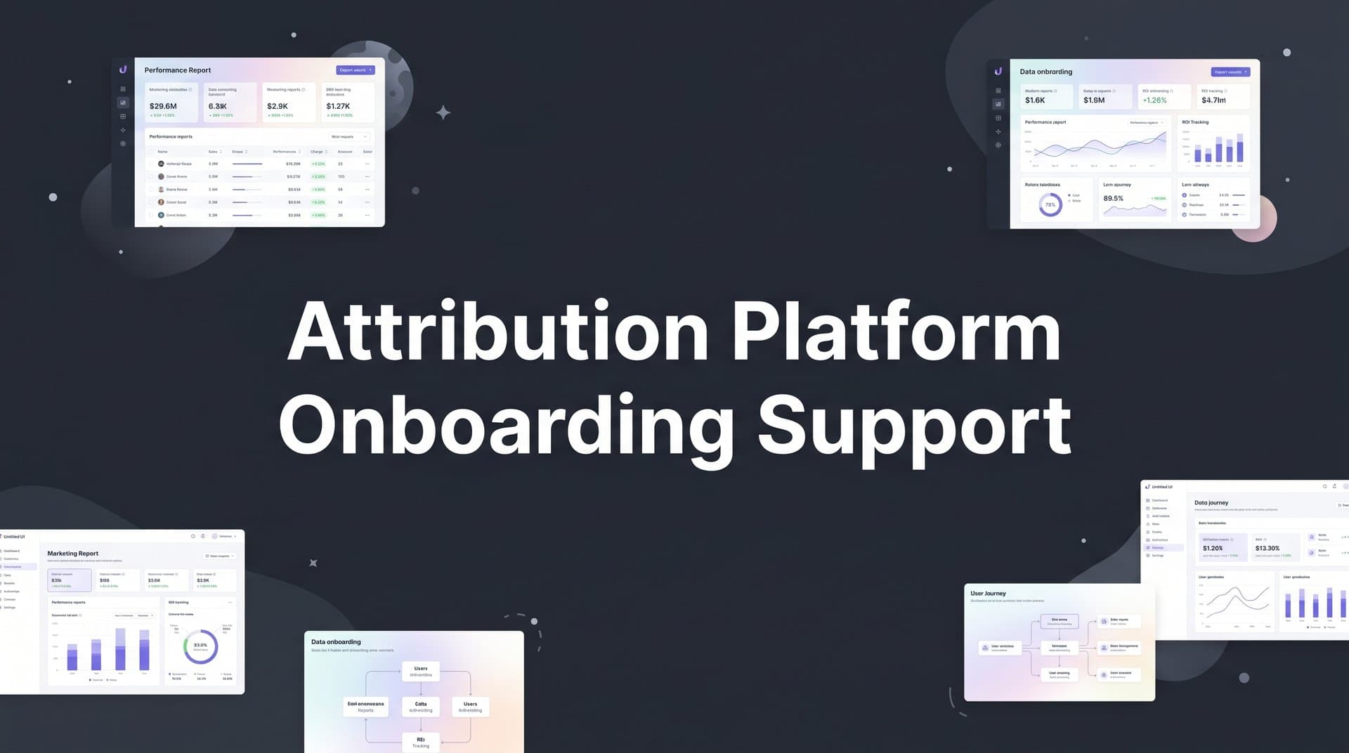 Attribution Platform Onboarding Support: What It Is and Why It Determines Your ROI