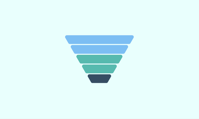 Understanding the Key Stages of Customer Acquisition: A Step-by-Step Guide
