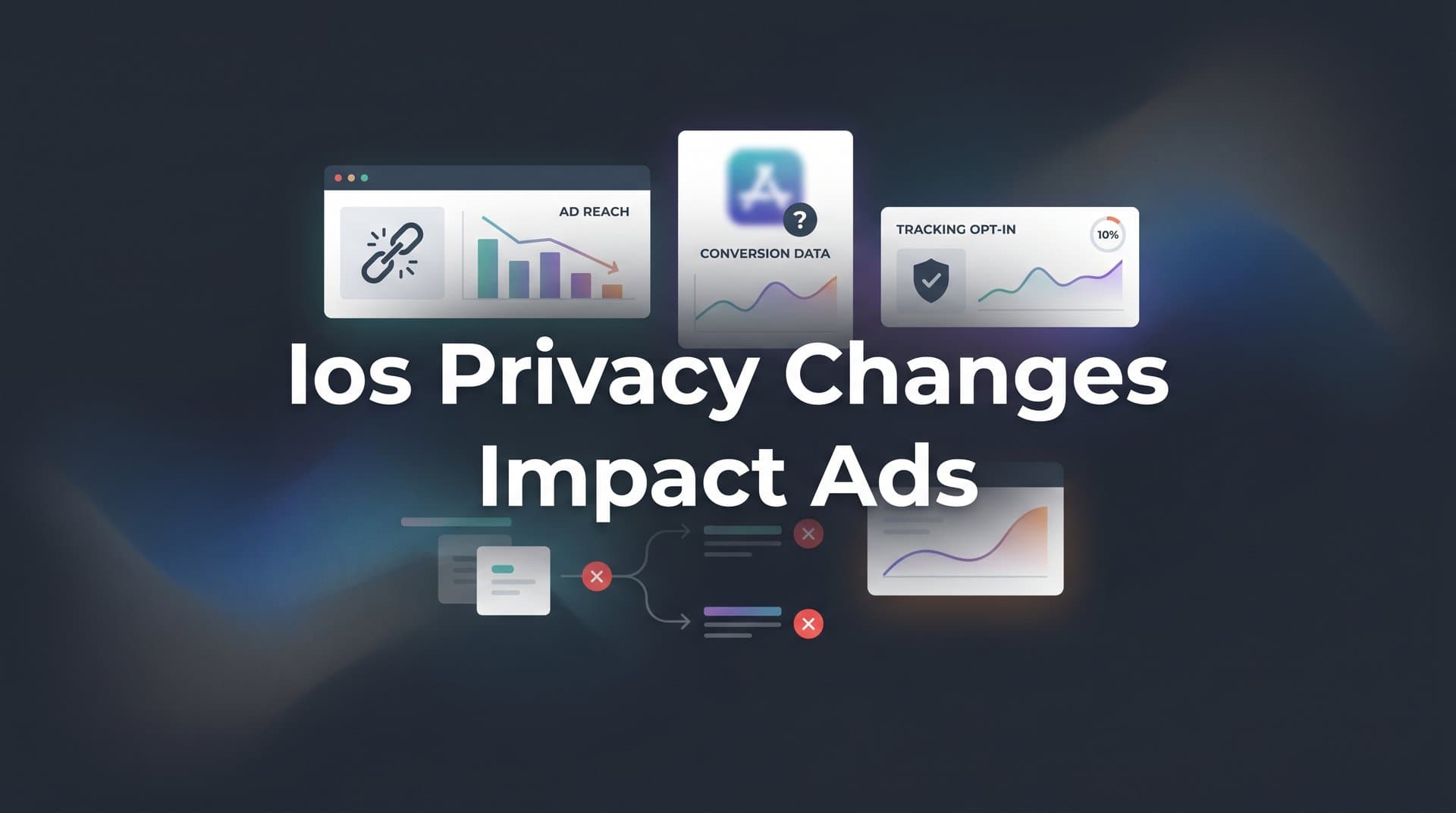 iOS Privacy Changes Impact Ads: What Marketers Need to Know in 2026