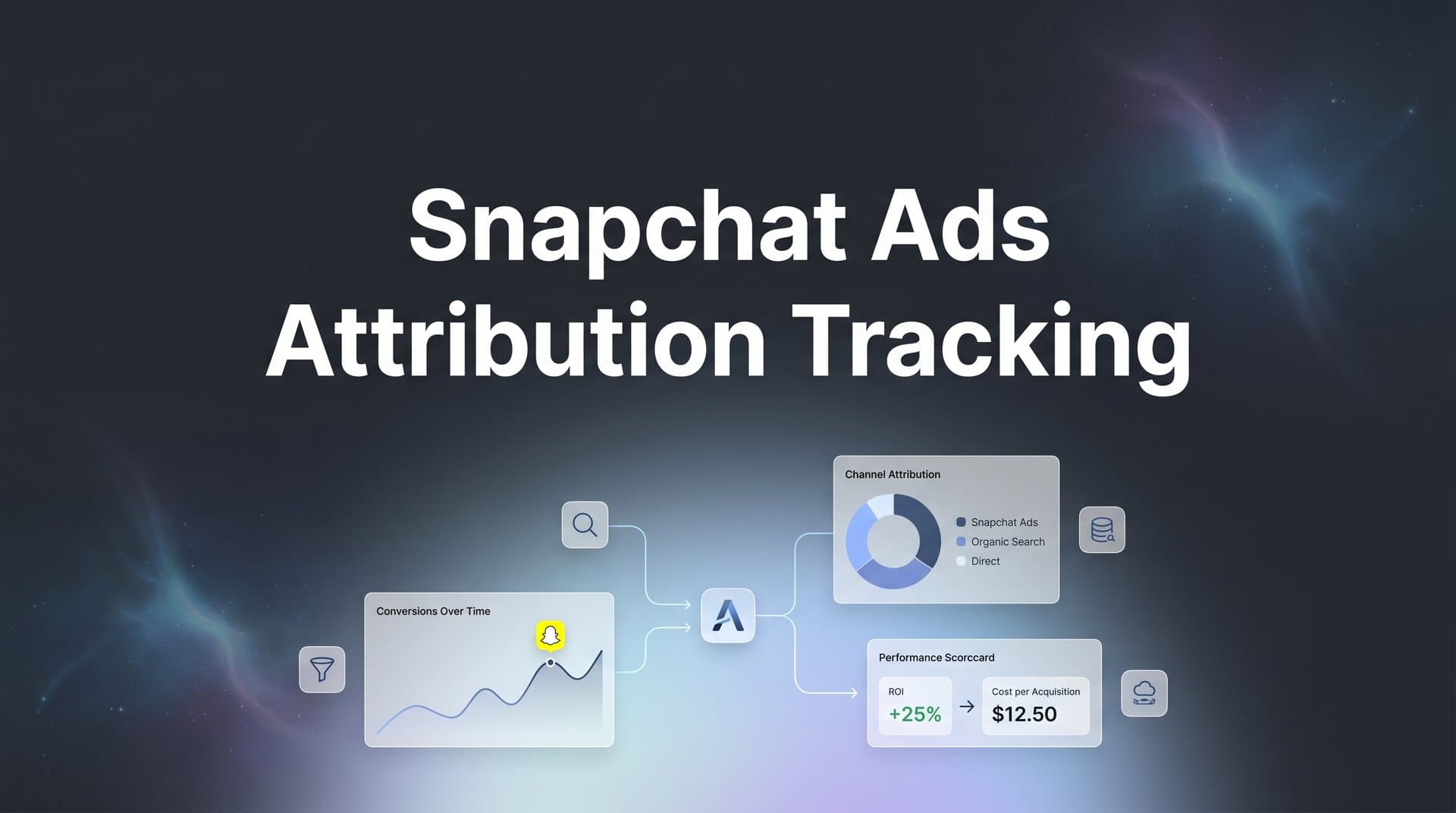How to Set Up Snapchat Ads Attribution Tracking: A Complete Step-by-Step Guide