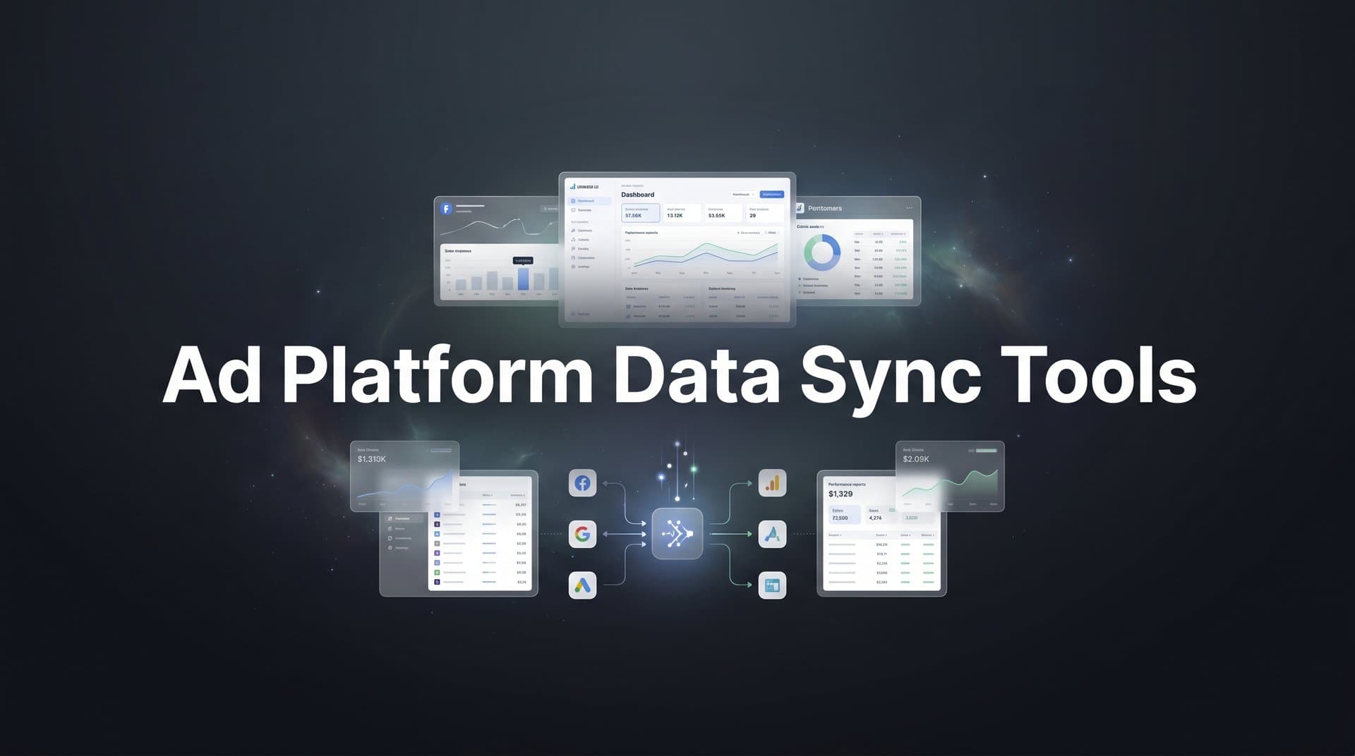 9 Best Ad Platform Data Sync Tools to Optimize Campaign Performance in 2026