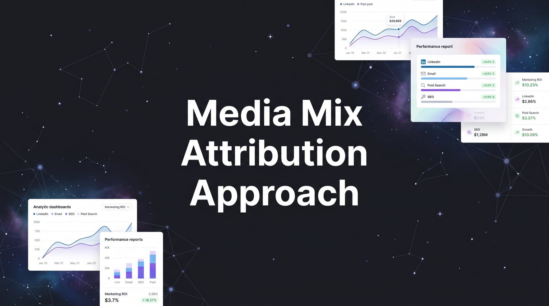 Media Mix Attribution Approach: How B2B SaaS Marketers Measure Channel Impact