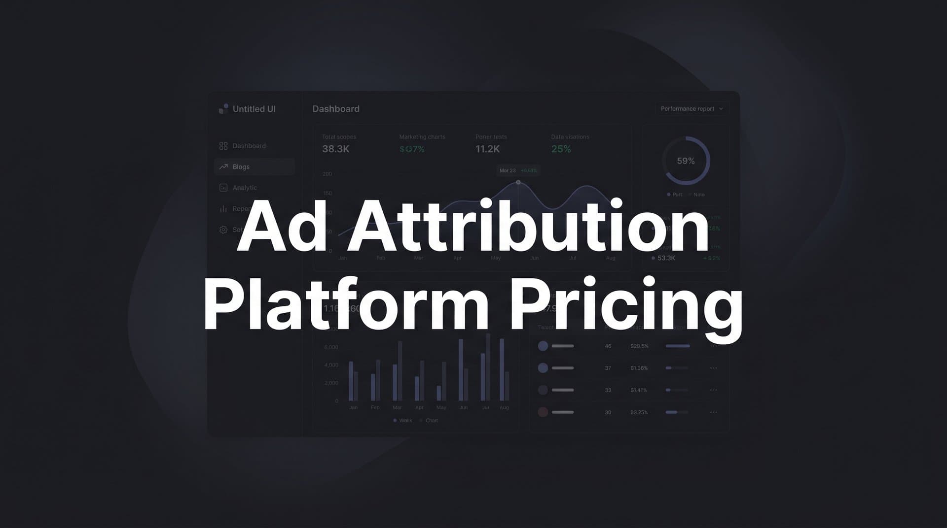 9 Best Ad Attribution Platform Pricing Plans Compared in 2026