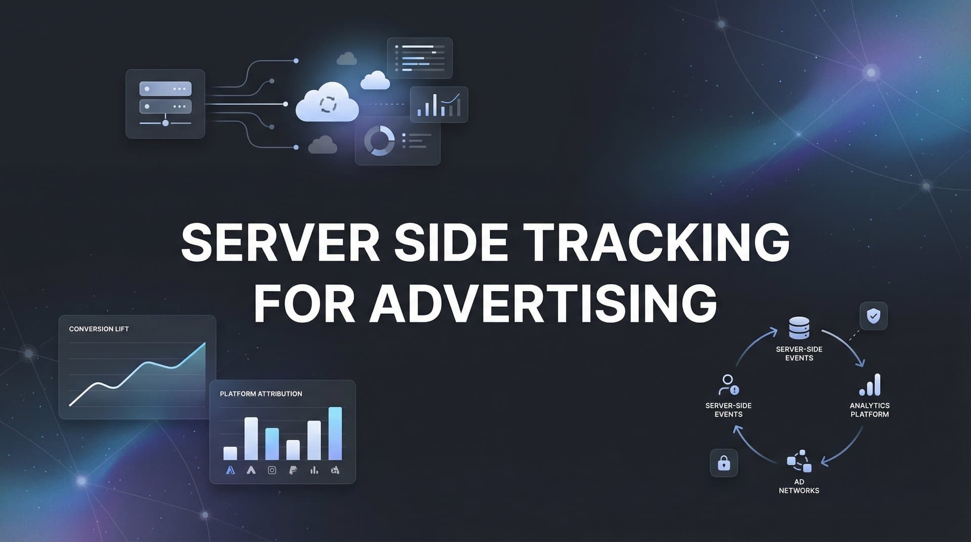 How to Set Up Server Side Tracking for Advertising: A Complete Implementation Guide