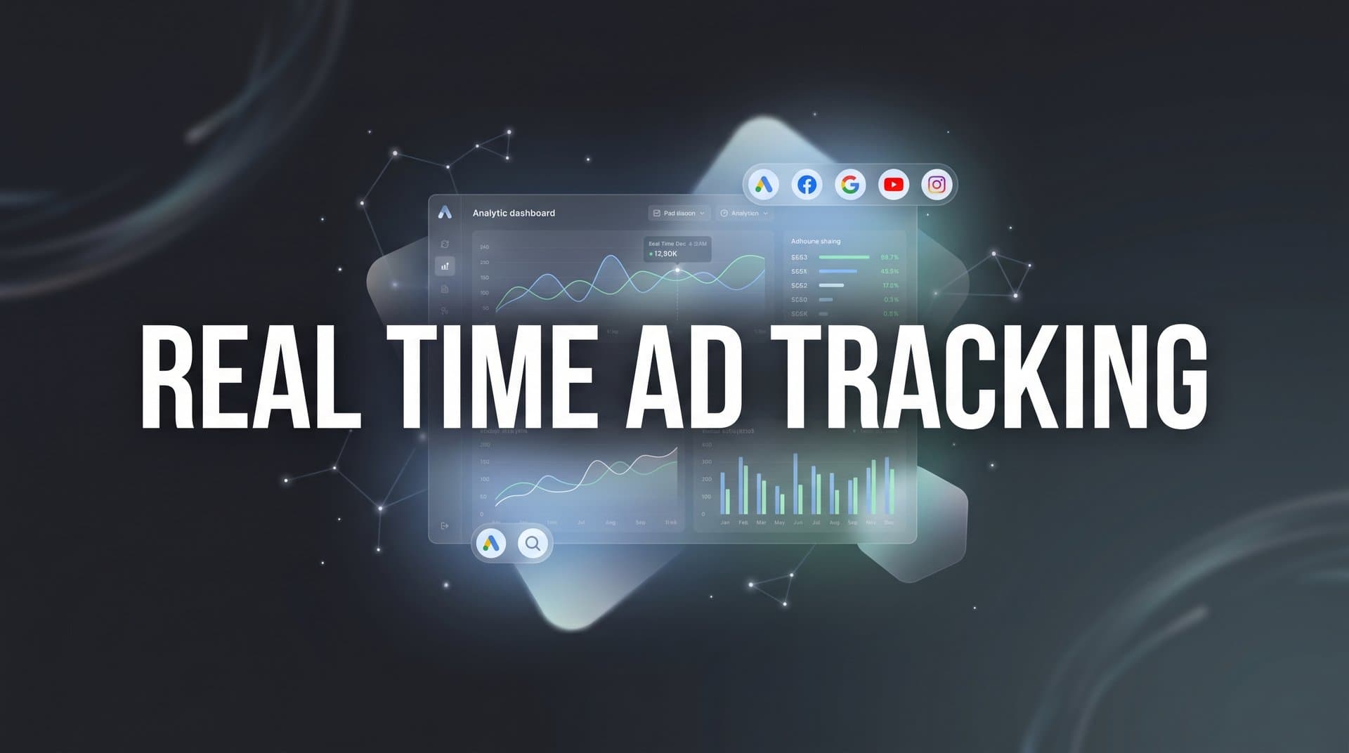 7 Proven Strategies for Real Time Ad Tracking That Drive Better Marketing Decisions