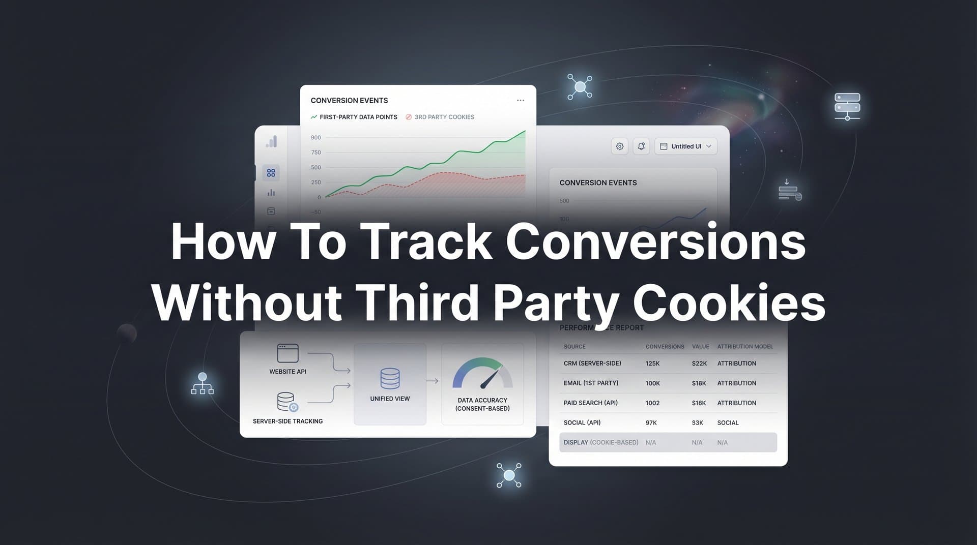 How to Track Conversions Without Third-Party Cookies: A Step-by-Step Guide for Marketers