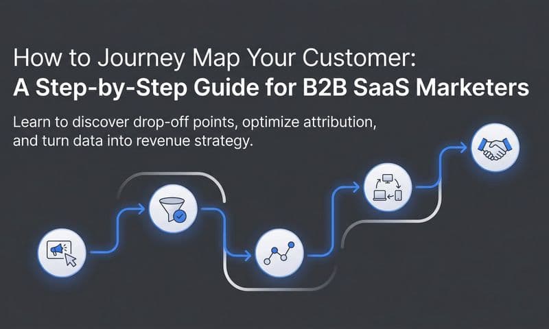 How to Journey Map Your Customer: A Step-by-Step Guide for B2B SaaS Marketers