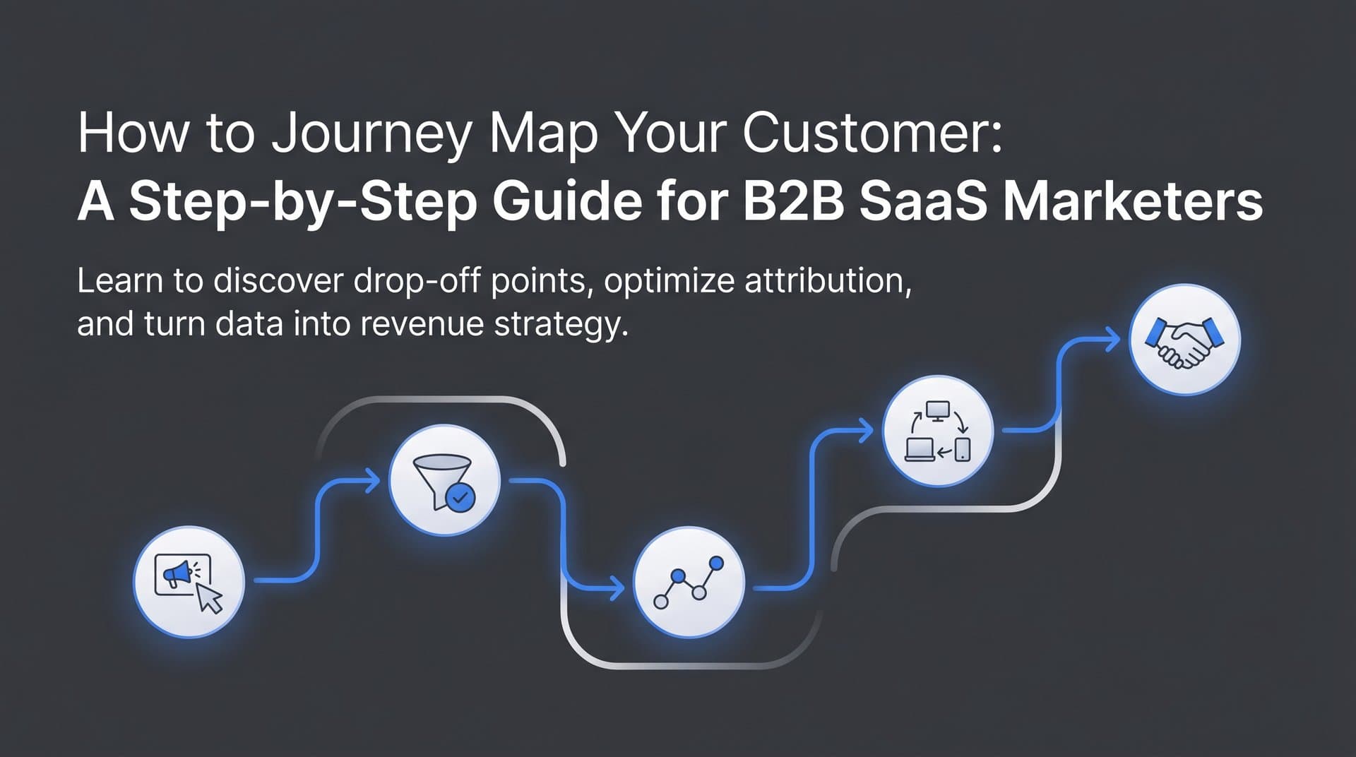How to Journey Map Your Customer: A Step-by-Step Guide for B2B SaaS Marketers