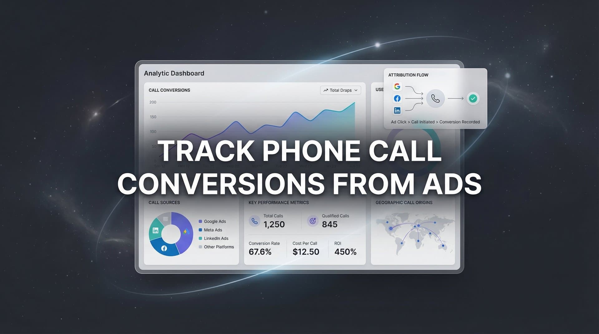 How to Track Phone Call Conversions from Ads: A Complete Step-by-Step Guide