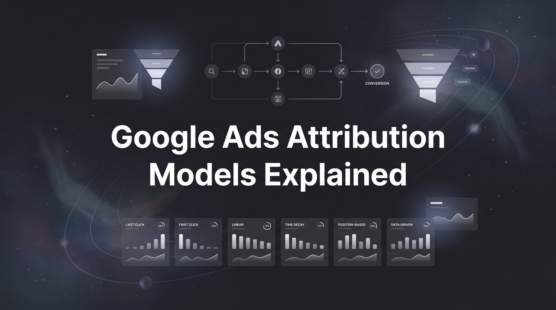 Google Ads Attribution Models Explained: How to Credit the Right Touchpoints