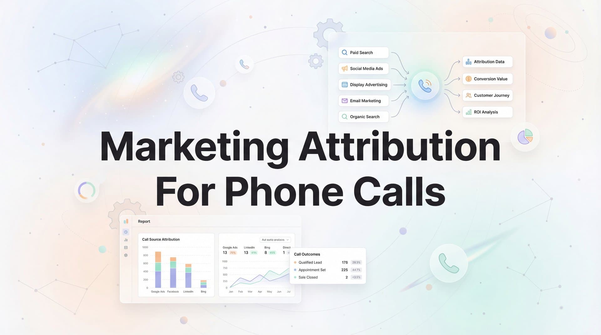 Marketing Attribution for Phone Calls: How to Track Which Ads Drive Your Inbound Calls