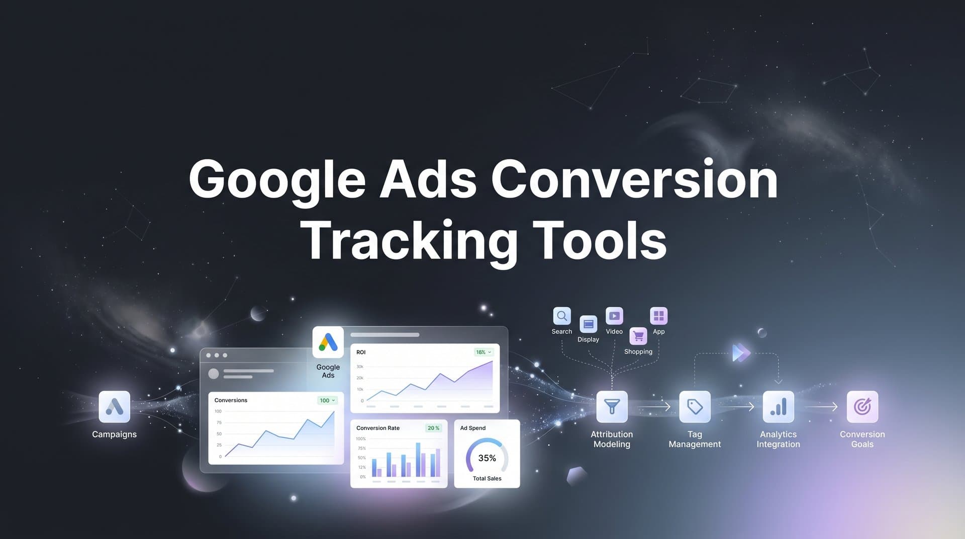 9 Best Google Ads Conversion Tracking Tools in 2026