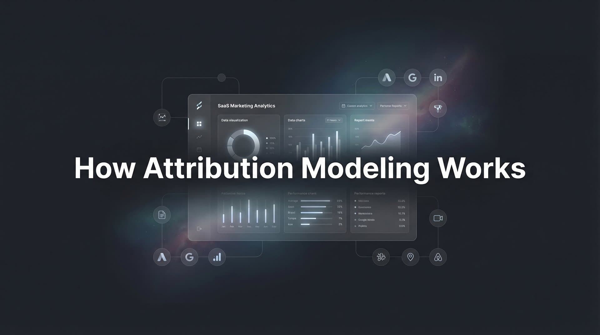 How Attribution Modeling Works: A Complete Guide for Marketers