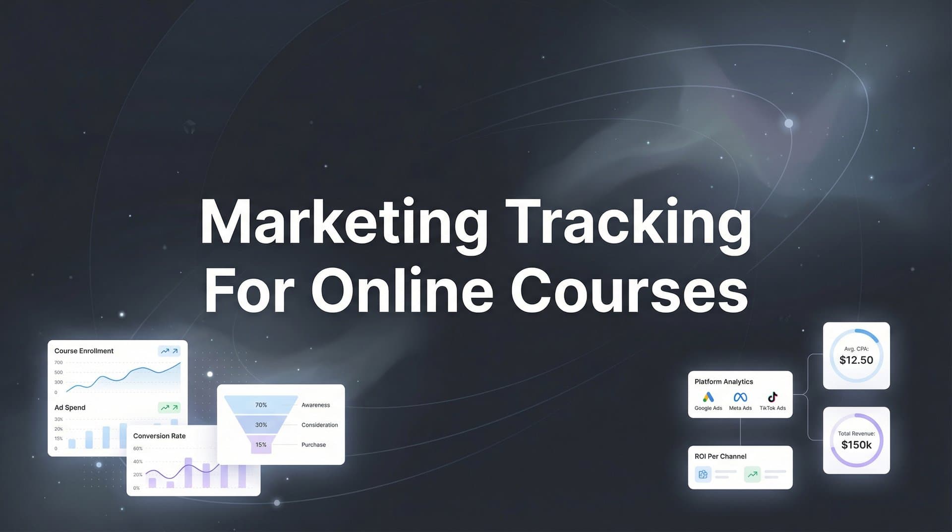 7 Proven Marketing Tracking Strategies to Scale Your Online Course Sales