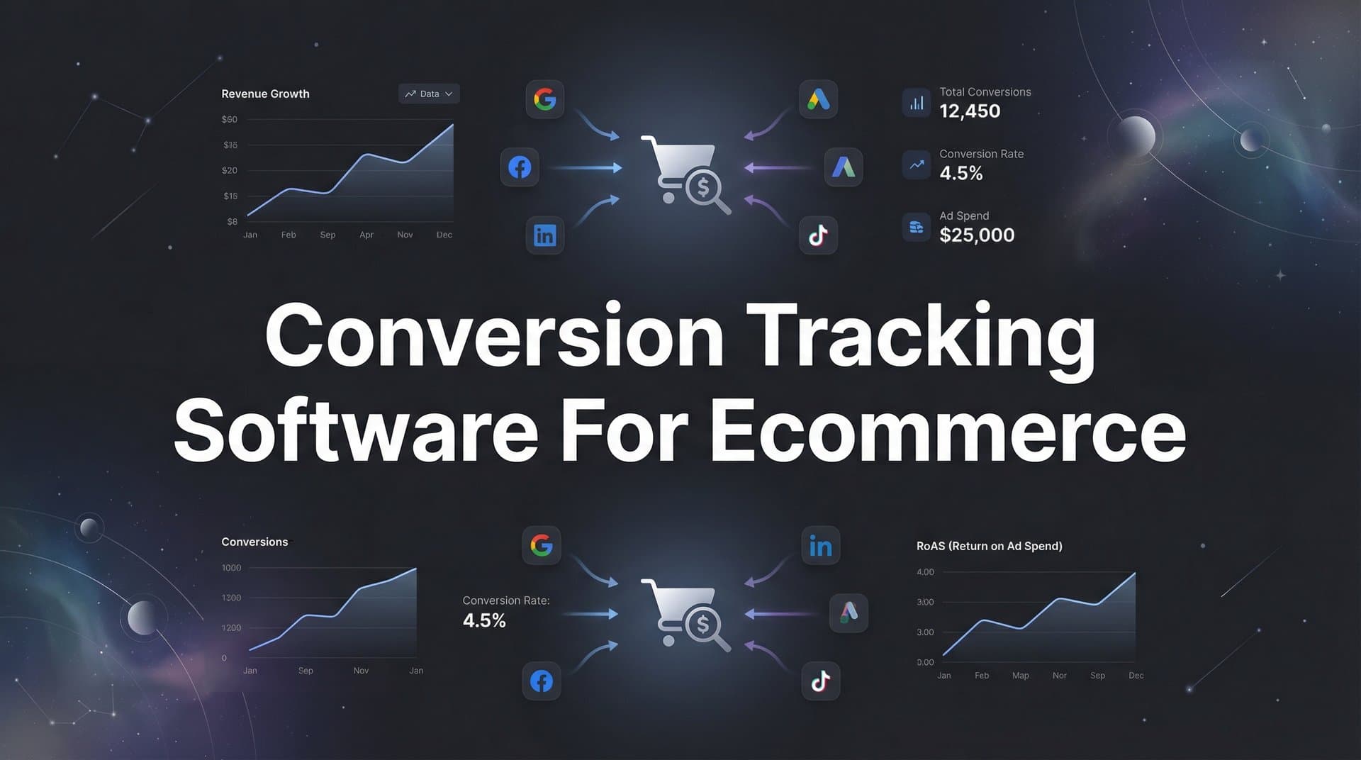 9 Best Conversion Tracking Software for Ecommerce in 2026