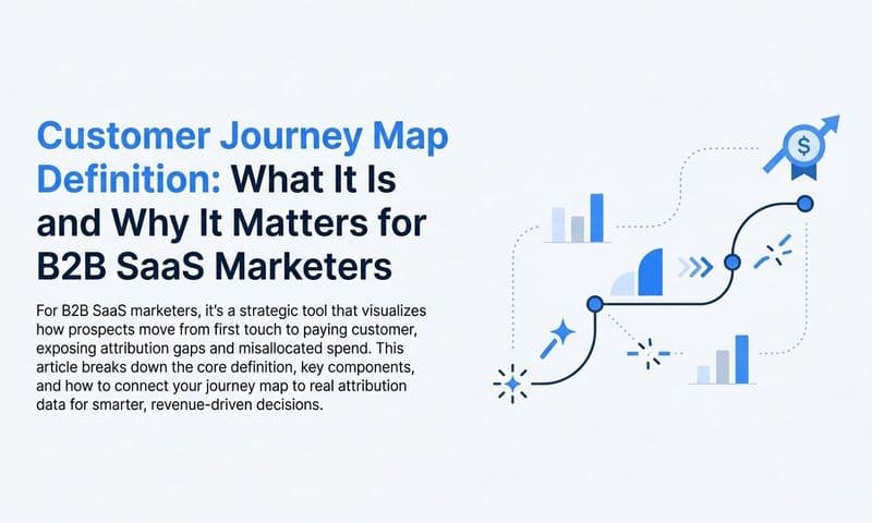 Customer Journey Map Definition: What It Is and Why It Matters for B2B SaaS Marketers