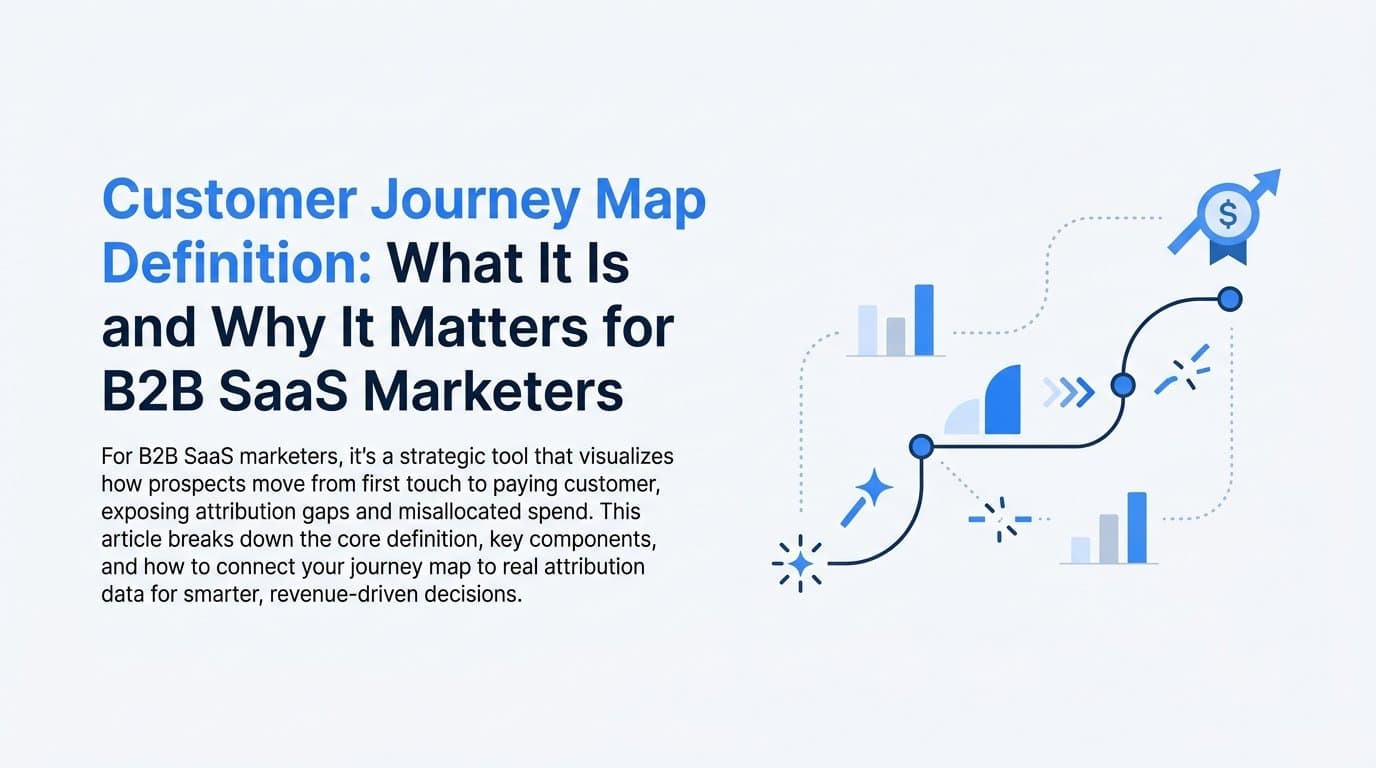Customer Journey Map Definition: What It Is and Why It Matters for B2B SaaS Marketers