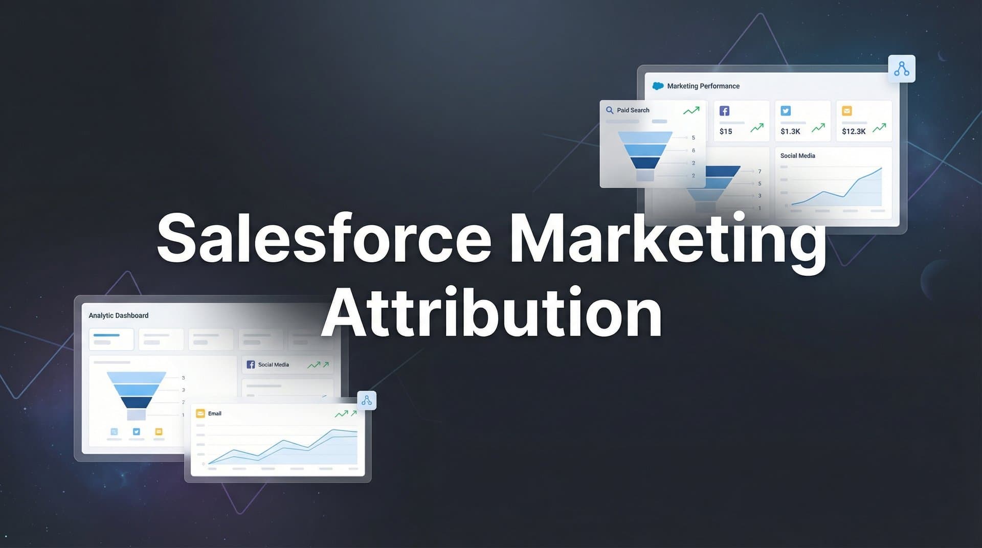 Salesforce Marketing Attribution: How to Track What's Actually Driving Your Revenue