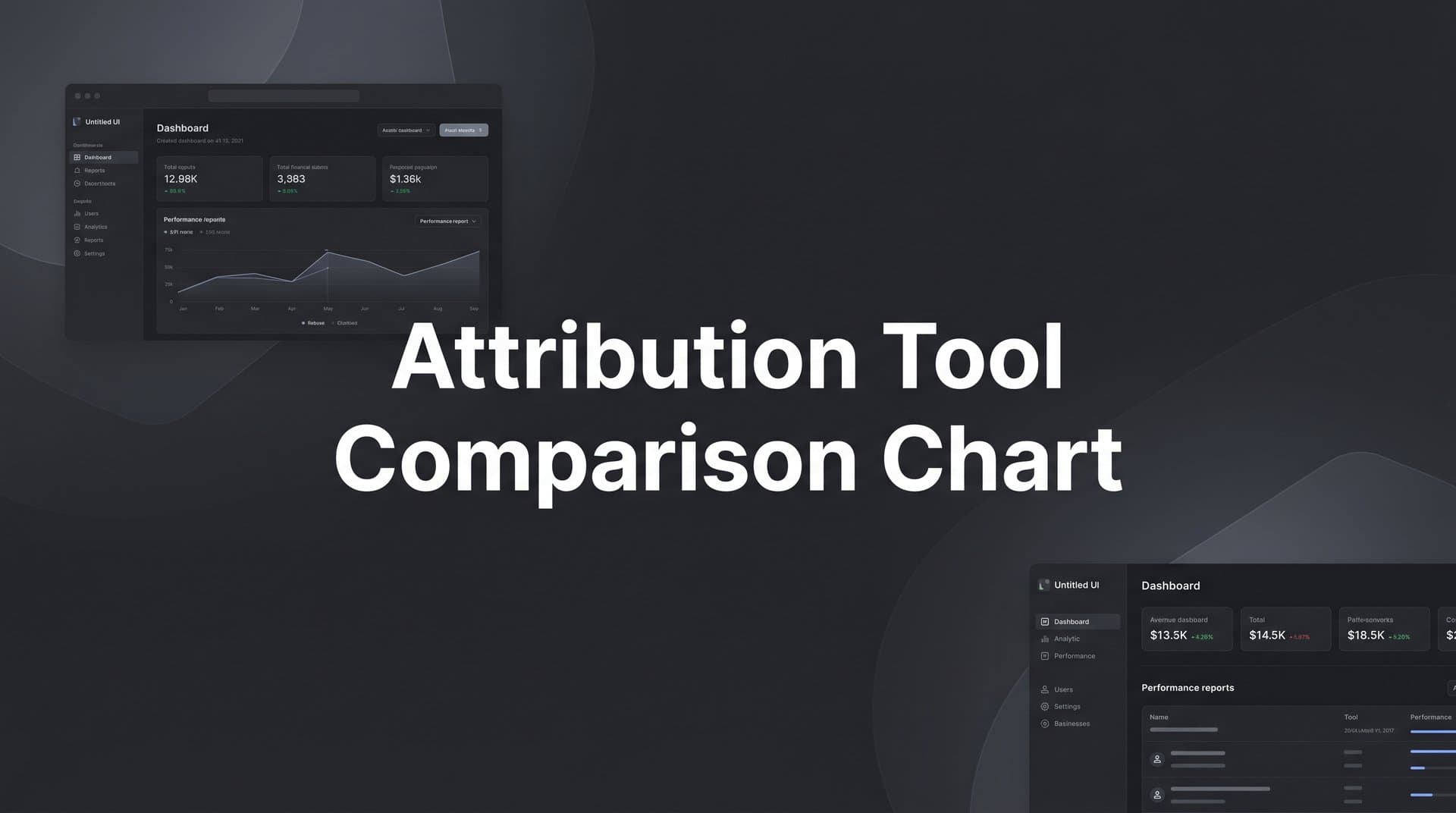 9 Best Attribution Tools Compared: Features, Pricing, and Use Cases in 2026