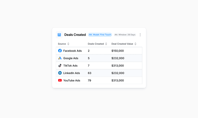 Effective Strategies for Demand Generation Marketing Success