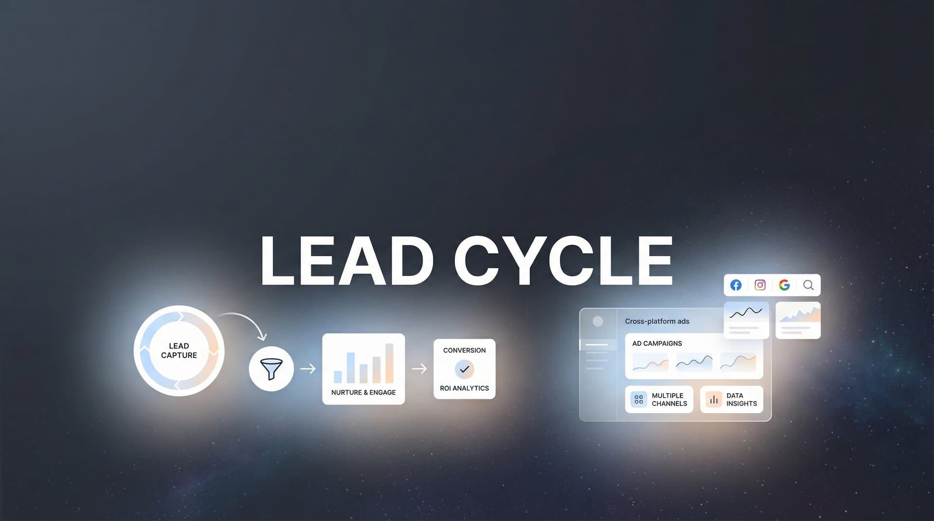 Lead Cycle Explained: How to Track and Optimize Every Stage of Your Customer Journey