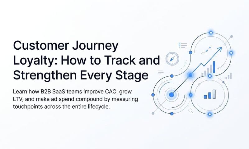 Customer Journey Loyalty: How to Track and Strengthen Every Stage