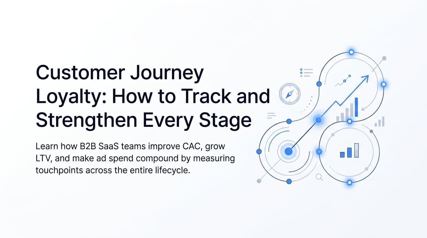 Customer Journey Loyalty: How to Track and Strengthen Every Stage