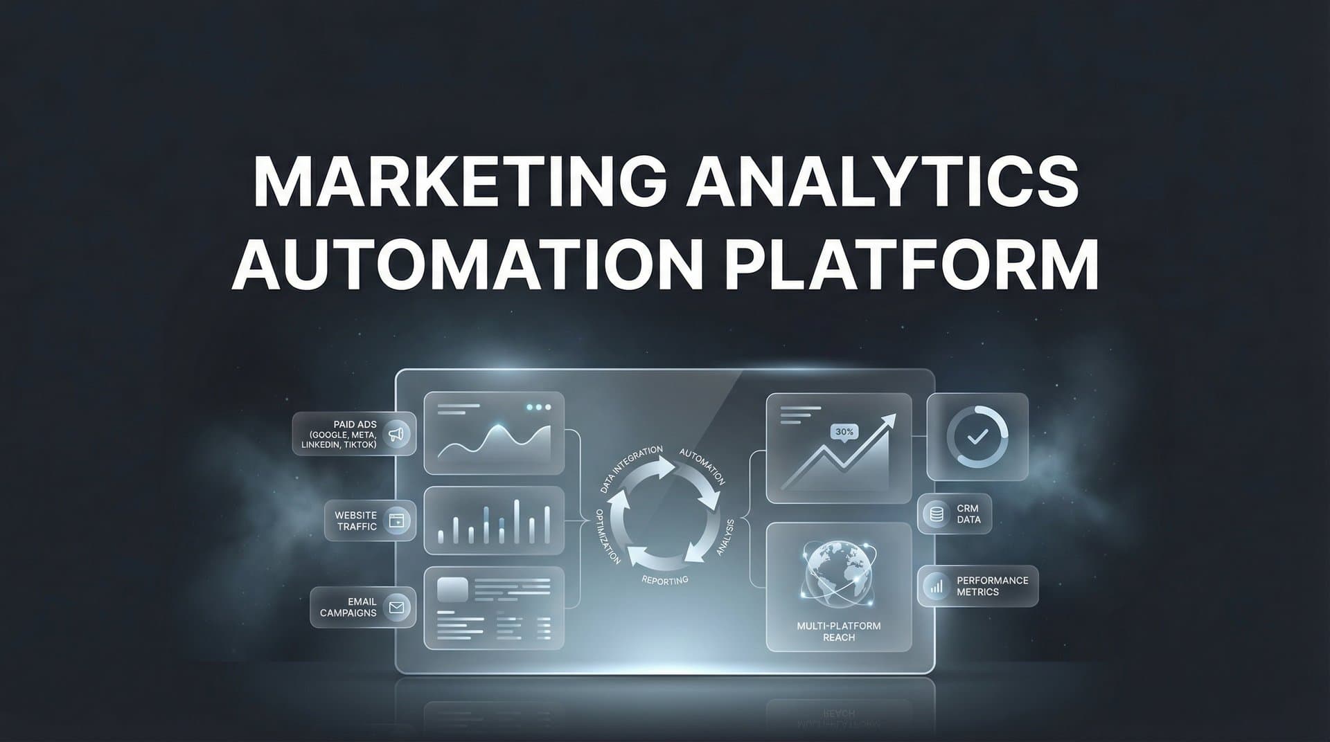 9 Best Marketing Analytics Automation Platforms in 2026