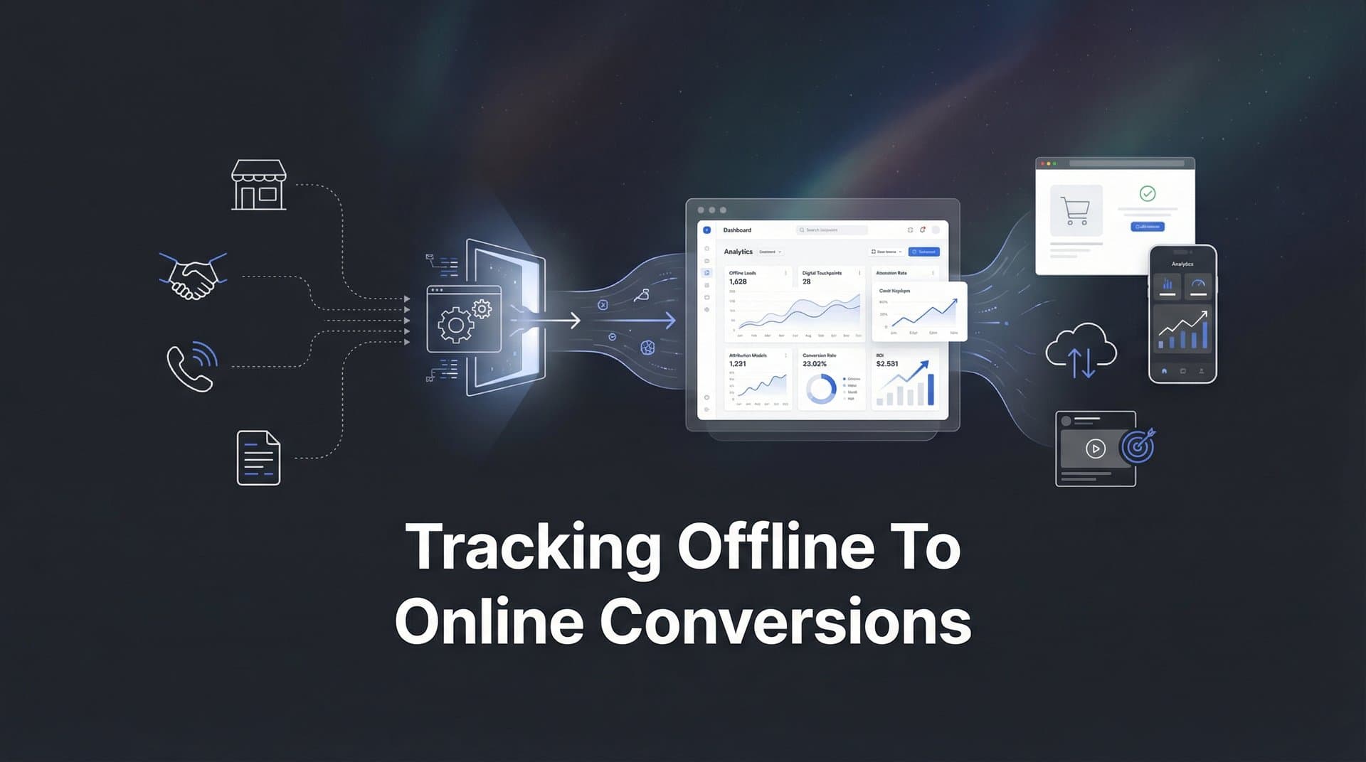 How to Track Offline to Online Conversions: A Step-by-Step Guide for Marketers