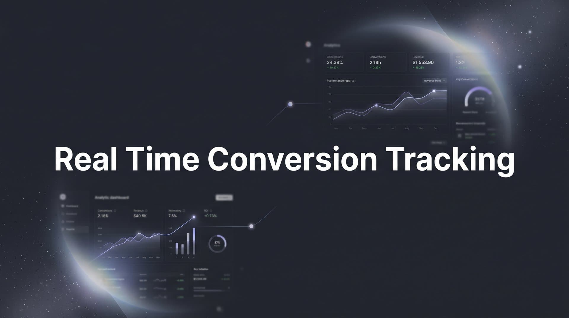 Real Time Conversion Tracking: How It Works and Why It Matters for B2B SaaS