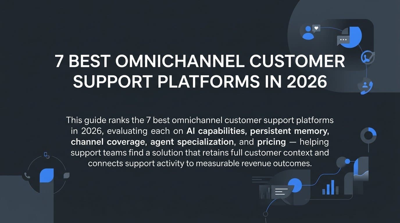 7 Best Omnichannel Customer Support Platforms in 2026