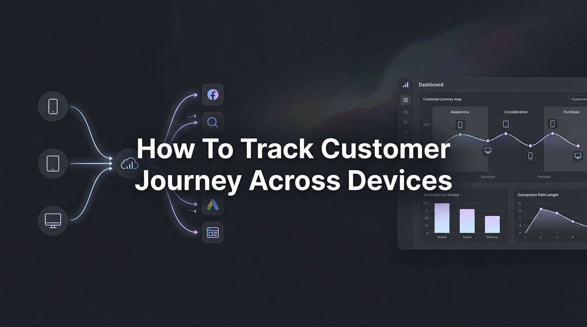 How to Track Customer Journey Across Devices: A Step-by-Step Guide for Accurate Attribution