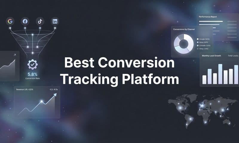 9 Best Conversion Tracking Platforms for Marketers in 2026