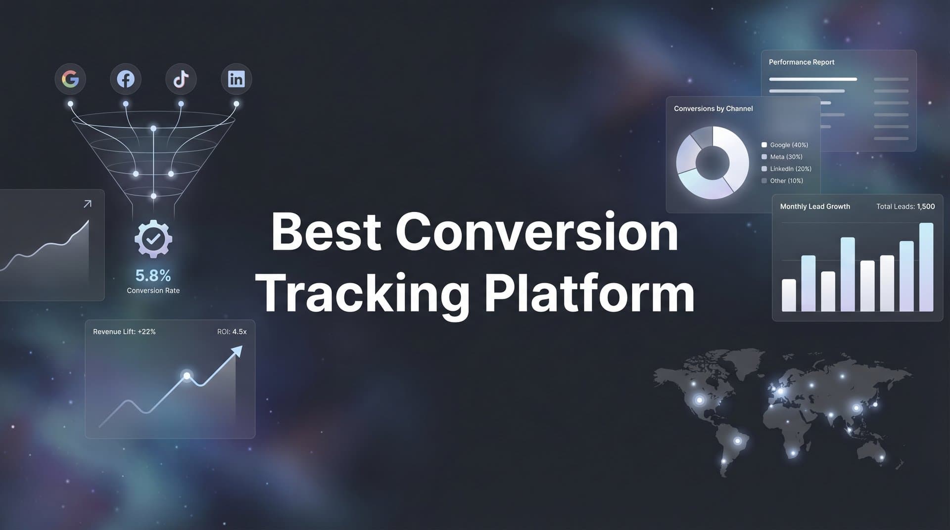 9 Best Conversion Tracking Platforms for Marketers in 2026