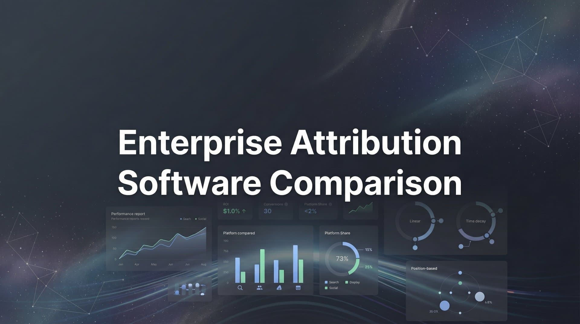 9 Best Enterprise Attribution Software Solutions Compared for 2026