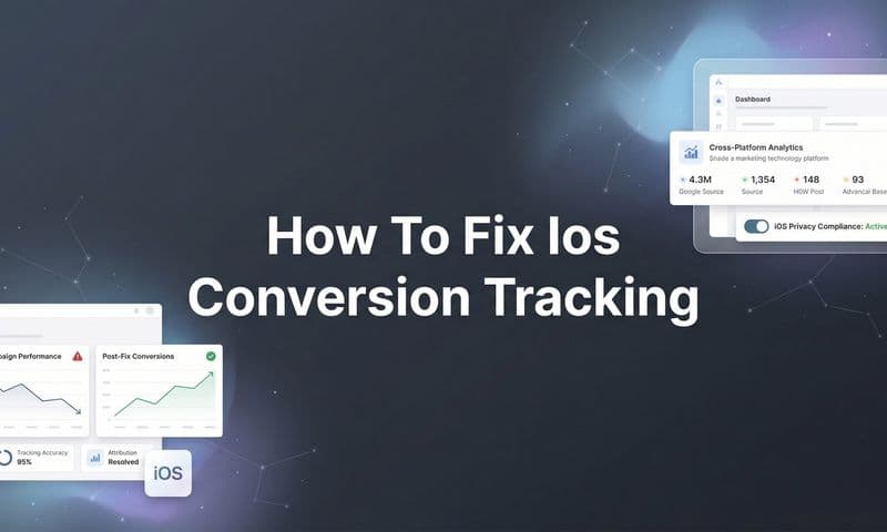 How to Fix iOS Conversion Tracking: A Step-by-Step Guide for Marketers