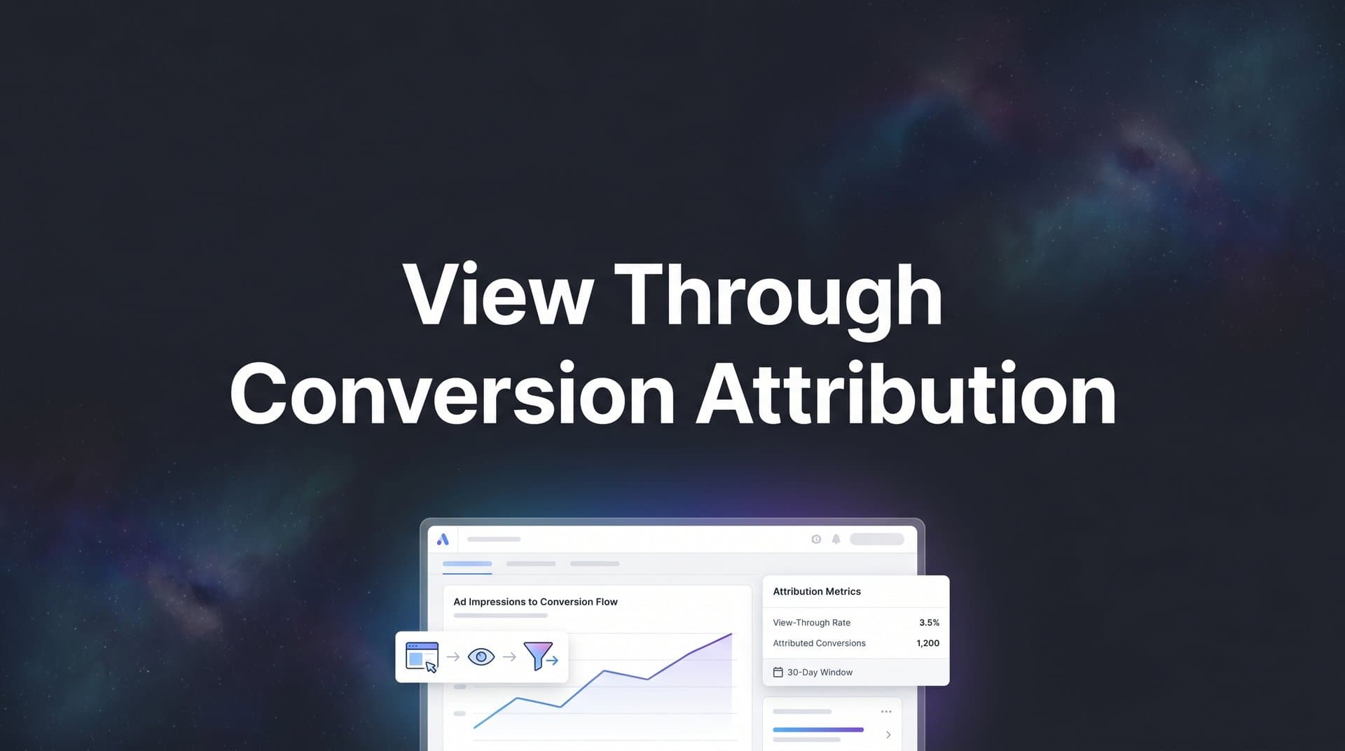 View Through Conversion Attribution: How to Track and Value Ad Impressions That Drive Results