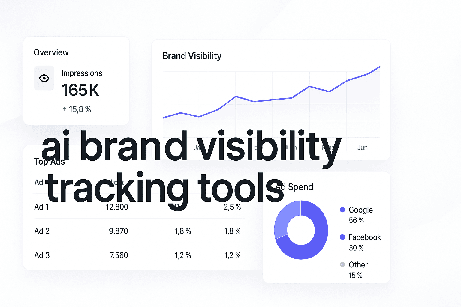7 AI Brand Visibility Tracking Tools That Show Where You Rank In Chatgpt And AI Search
